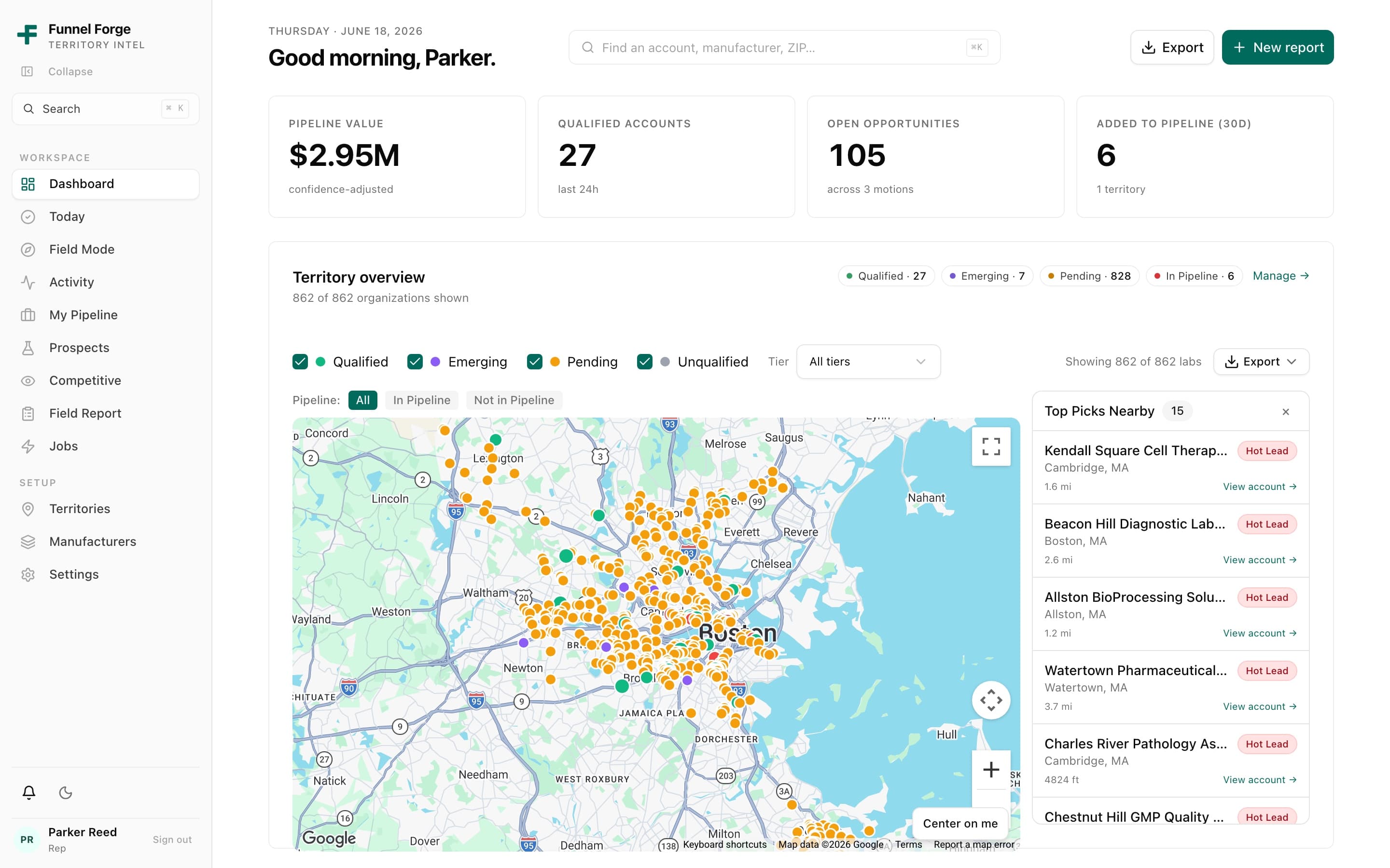Funnel Forge dashboard: pipeline value, qualified accounts, and a live territory map of ranked labs across Greater Boston